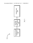 Multi-Source, Multi-Use Web Processing Through Dynamic Proxy Based Grid Computing Mechanisms diagram and image