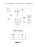 Managing Introspectable Objects in an Enterprise diagram and image