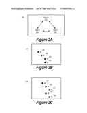 Managing Introspectable Objects in an Enterprise diagram and image