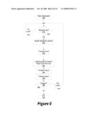 Managing Introspectable Objects in an Enterprise diagram and image