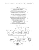 SYSTEM AND METHOD FOR GENERATING SYNTHETIC WORKLOAD TRACES diagram and image