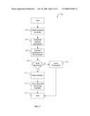 Methods and Apparatus for Sampling Usage Information From a Pool of Terminals in a Data Network diagram and image