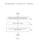 METHOD AND SYSTEM FOR OPTIMIZING POWER CONSUMPTION AND REDUCING MIPS REQUIREMENTS FOR WIRELESS COMMUNICATION diagram and image