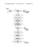 Safe software revision for embedded systems diagram and image