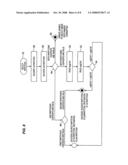 Safe software revision for embedded systems diagram and image