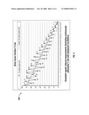 Enabling and disabling cache in storage systems diagram and image