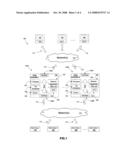 Data transfer in cluster storage systems diagram and image