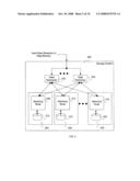 Cluster storage using subsegmenting diagram and image