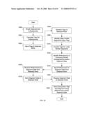 Cluster storage using subsegmenting diagram and image