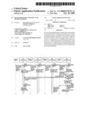 IMAGE PROCESSING APPARATUS AND METHOD THEREOF diagram and image