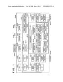 IMAGE PROCESSING APPARATUS AND METHOD THEREOF diagram and image