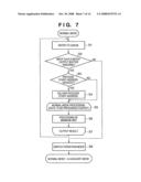 IMAGE PROCESSING APPARATUS AND METHOD THEREOF diagram and image