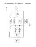 Reduced instruction set computer (RISC) processor based disk manager architecture for hard disk drive (HDD) controllers diagram and image