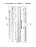 Reduced instruction set computer (RISC) processor based disk manager architecture for hard disk drive (HDD) controllers diagram and image