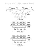 Method and apparatus for SIMD complex Arithmetic diagram and image