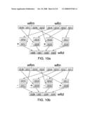 Method and apparatus for SIMD complex Arithmetic diagram and image