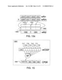 Method and apparatus for SIMD complex Arithmetic diagram and image