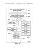 Method and apparatus for SIMD complex Arithmetic diagram and image