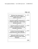 Method and apparatus for SIMD complex Arithmetic diagram and image