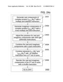 Method and apparatus for SIMD complex Arithmetic diagram and image