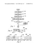 MANAGEMENT OF EXCEPTIONS AND HARDWARE INTERRUPTIONS BY AN EXCEPTION SIMULATOR diagram and image