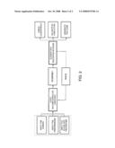 Display Configuration-Reconfiguration Method For a Set of Display Devices diagram and image