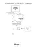 APPARATUS AND METHOD FOR DIRECT ANONYMOUS ATTESTATION FROM BILINEAR MAPS diagram and image