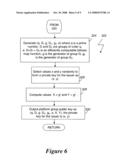 APPARATUS AND METHOD FOR DIRECT ANONYMOUS ATTESTATION FROM BILINEAR MAPS diagram and image