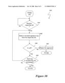 APPARATUS AND METHOD FOR DIRECT ANONYMOUS ATTESTATION FROM BILINEAR MAPS diagram and image