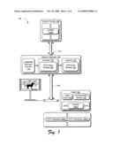 Adjustment of clock approximations diagram and image