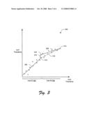 Adjustment of clock approximations diagram and image