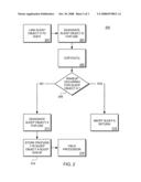 ASYNCHRONOUS WAKEUP MECHANISM diagram and image