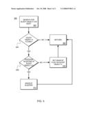 ASYNCHRONOUS WAKEUP MECHANISM diagram and image