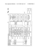 DEVICE AND METHOD FOR TESTING EMBEDDED SOFTWARE USING EMULATOR diagram and image