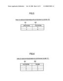 METHOD AND SYSTEM FOR MANAGING APPARATUS PERFORMANCE diagram and image