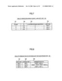 METHOD AND SYSTEM FOR MANAGING APPARATUS PERFORMANCE diagram and image