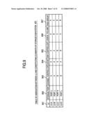 METHOD AND SYSTEM FOR MANAGING APPARATUS PERFORMANCE diagram and image