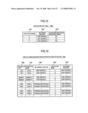 METHOD AND SYSTEM FOR MANAGING APPARATUS PERFORMANCE diagram and image