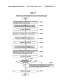 METHOD AND SYSTEM FOR MANAGING APPARATUS PERFORMANCE diagram and image