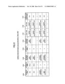 METHOD AND SYSTEM FOR MANAGING APPARATUS PERFORMANCE diagram and image