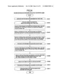 METHOD AND SYSTEM FOR MANAGING APPARATUS PERFORMANCE diagram and image