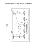 METHOD AND SYSTEM FOR MANAGING APPARATUS PERFORMANCE diagram and image