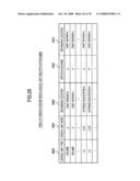 METHOD AND SYSTEM FOR MANAGING APPARATUS PERFORMANCE diagram and image