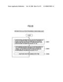 METHOD AND SYSTEM FOR MANAGING APPARATUS PERFORMANCE diagram and image