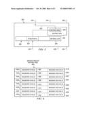 Method of Routing I/O Adapter Error Messages in a Multi-Host Environment diagram and image