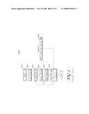 SYSTEM AND METHOD FOR RUNNING TEST AND REDUNDANCY ANALYSIS IN PARALLEL diagram and image