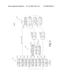 SYSTEM AND METHOD FOR RUNNING TEST AND REDUNDANCY ANALYSIS IN PARALLEL diagram and image