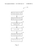 BOUNDARY SCAN CONNECTOR TEST METHOD CAPABLE OF FULLY UTILIZING TEST I/O MODULES diagram and image