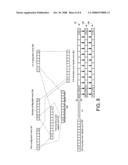 Device and Method for Configuring Input/Output Pads diagram and image