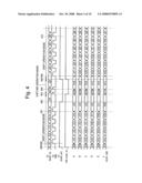 Scan test circuit and scan test control method diagram and image